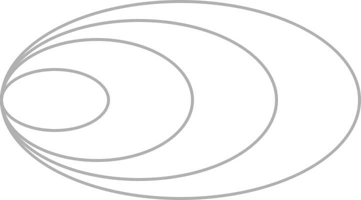 elipsis